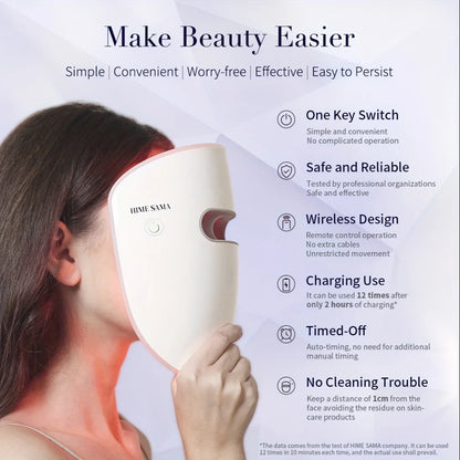 Professional  LED Face Mask - Ultimate Comfort Wireless - 630 nm, 820 nm, 465 nm -The Perfect Gift for Girlfriends and Mothers-M